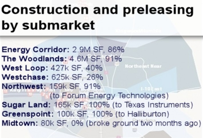 constructionpreleasing